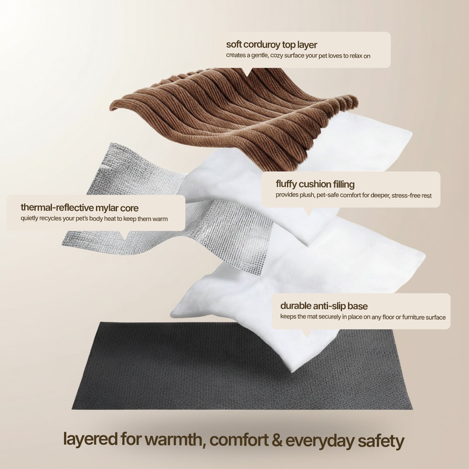 Premium Comfort Materials